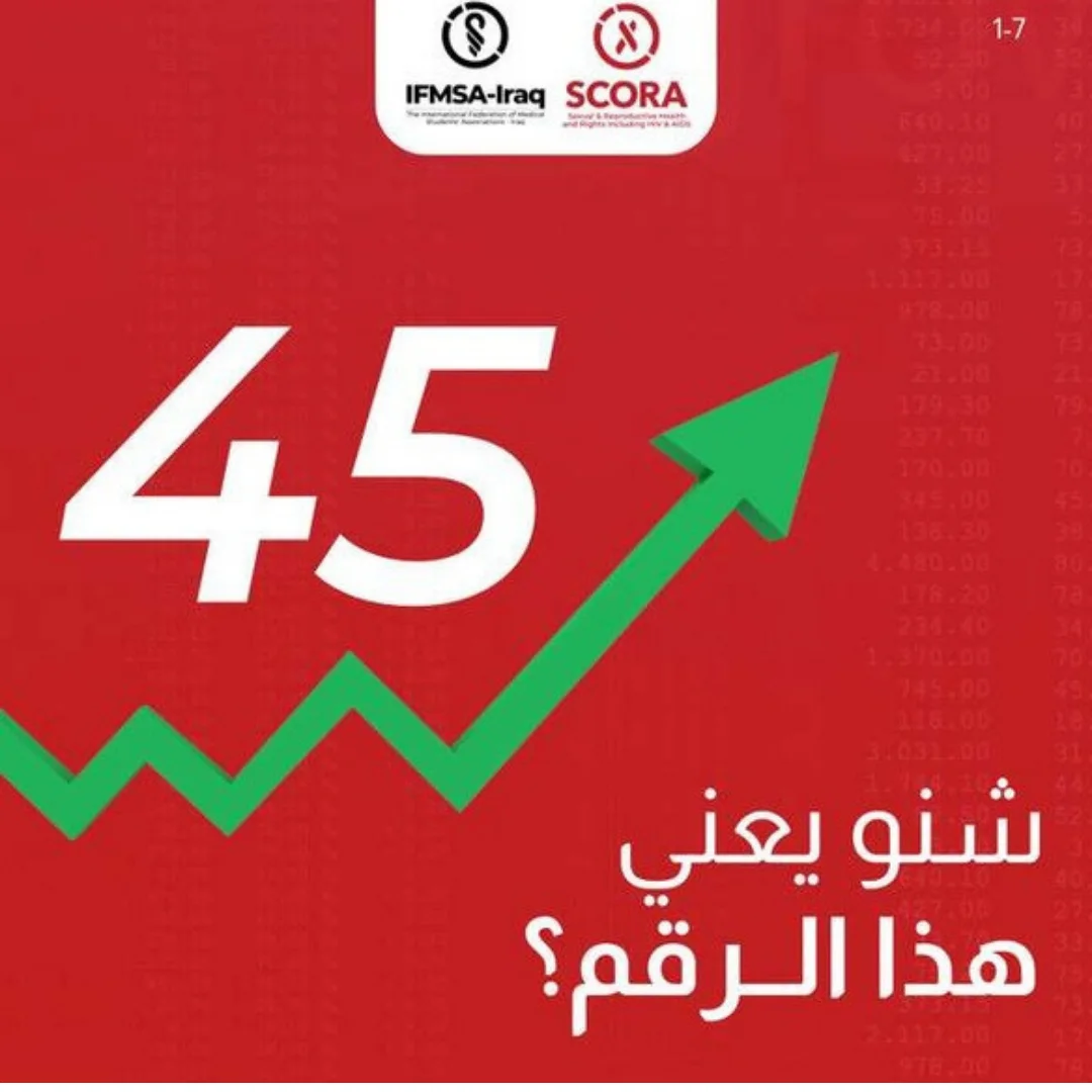 Campaign slide for IFMSA-Iraq and SCORA's Family Building, showing the number 45 with a rising green arrow and an Arabic question.